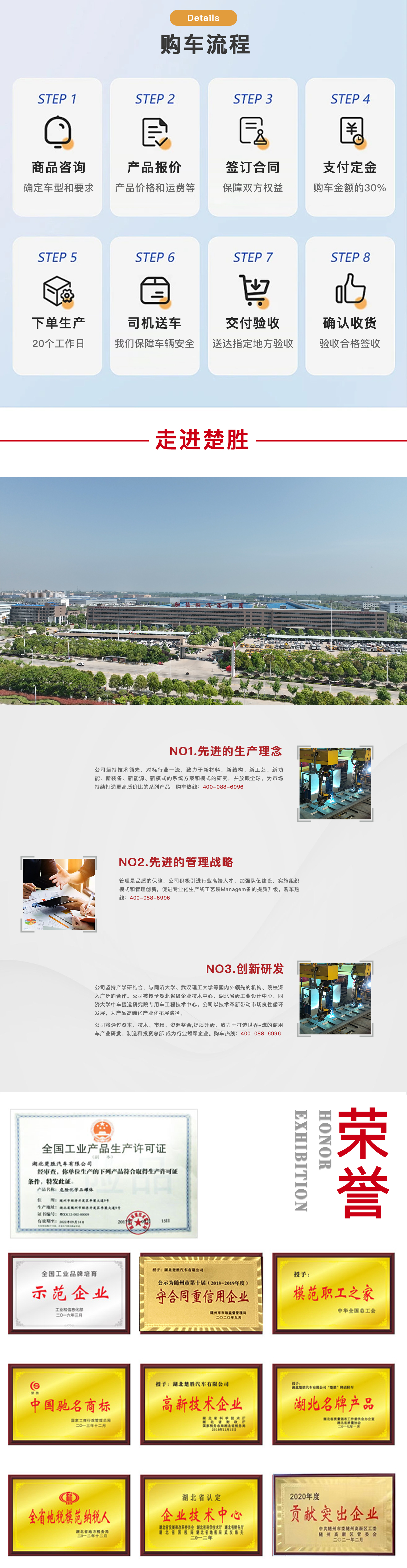 购车流程.jpg